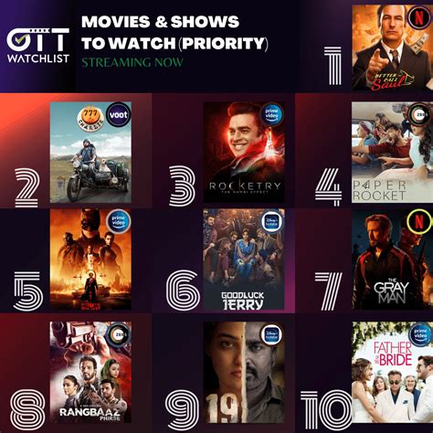 best movies on ott 2022